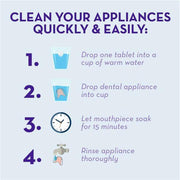 Four-step guide to cleaning dental appliances using cleaning tablets and warm water.