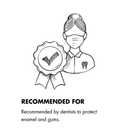Promis Premium Surgical Toothbrush