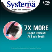 Systema Super Thin Toothbrush showing 7x more plaque removal at back teeth.