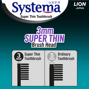 Comparison of a 3mm super thin toothbrush brush head versus a 5mm ordinary toothbrush head.