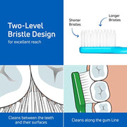 Two-level toothbrush bristle design for cleaning between teeth and along the gum line.