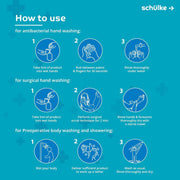 Step-by-step guide for antibacterial hand washing, surgical scrubbing, and preoperative showering.